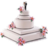 結婚蛋糕小工具