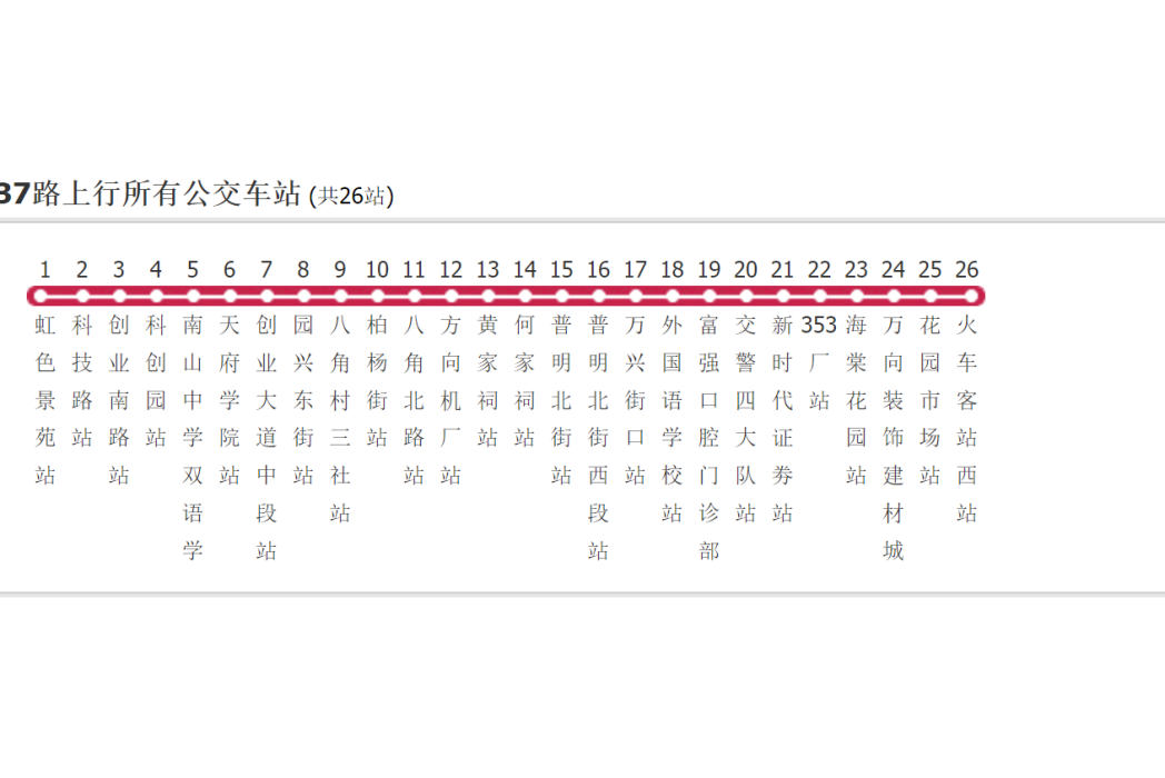 綿陽公交37路 綿陽公交37路