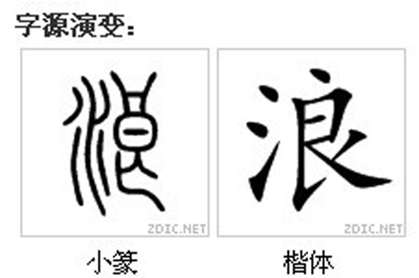 浪(漢字)