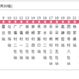 綿陽公交62路 綿陽公交62路