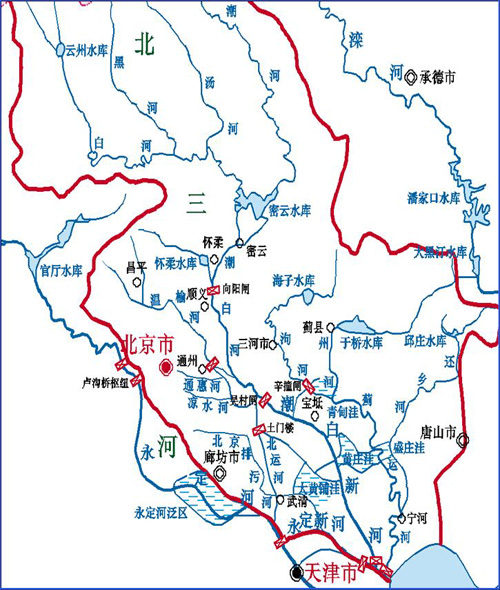 北京水系史