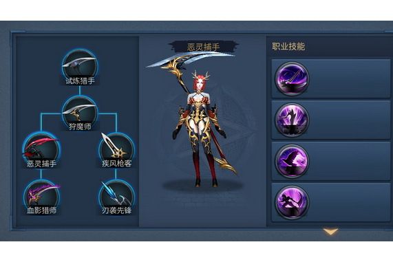 惡靈捕手(遊戲《暗黑黎明》中的職業) 惡靈捕手(遊戲《暗黑黎明》中的職業)