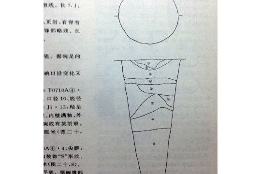 寺墩水井 寺墩水井