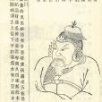 鄧芝(伯苗) 鄧芝(伯苗)