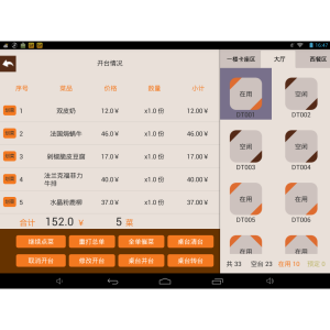 搖點