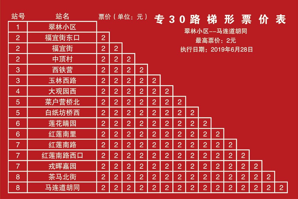 北京公交專30路 北京公交專30路