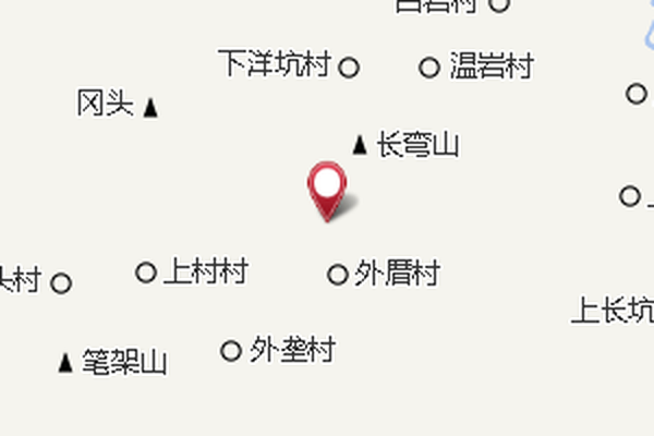 里險坑頭 里險坑頭