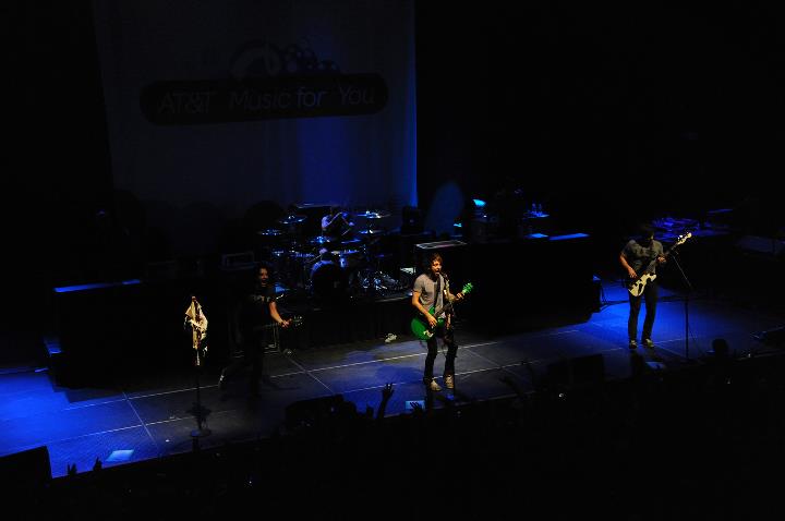 All Time Low performing