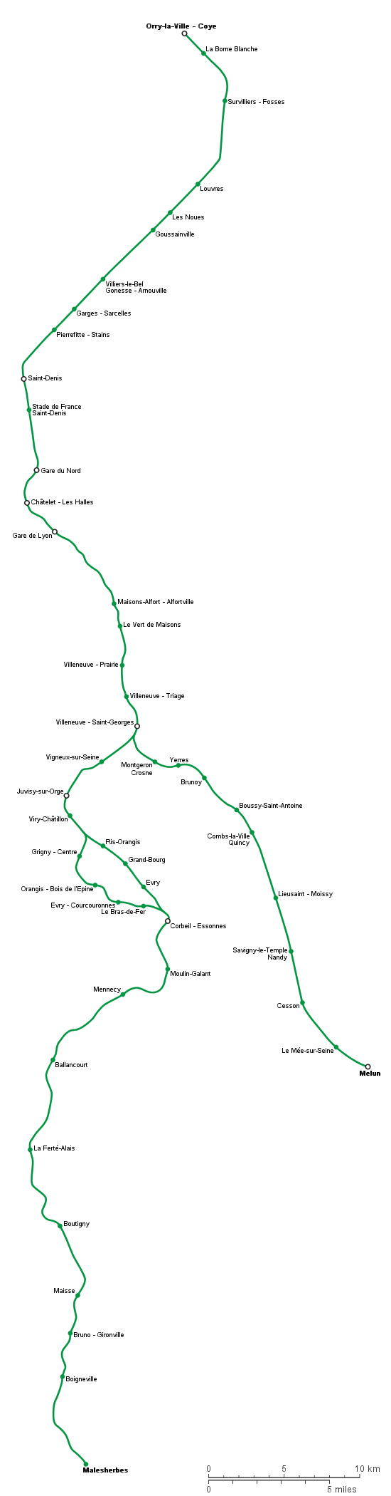 大區快鐵D線運行圖