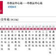眉山公交10路 眉山公交10路