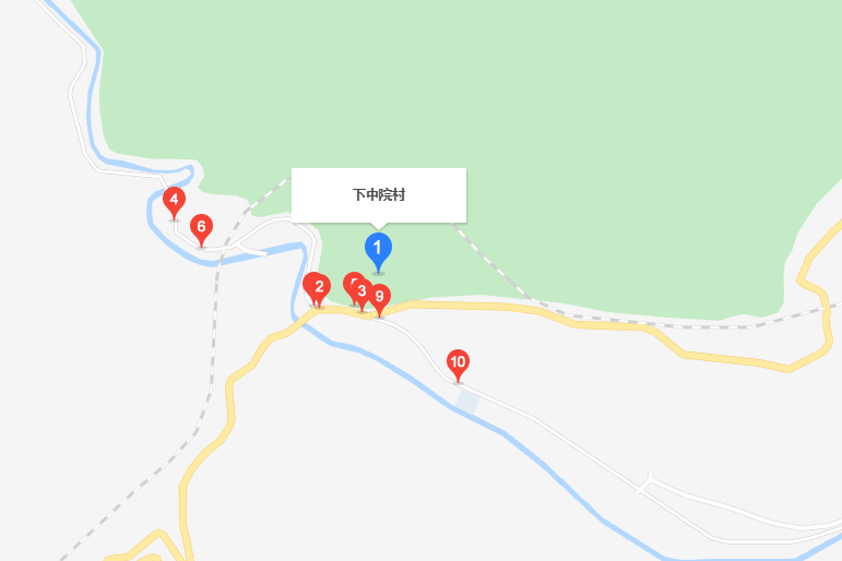 下中院村 下中院村