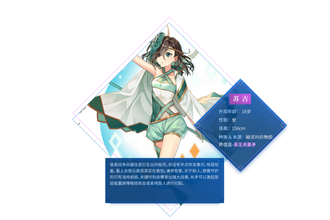 蘇古(吳王夫差矛的文物擬人角色) 蘇古(吳王夫差矛的文物擬人角色)