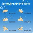 七步洗手法 七步洗手法