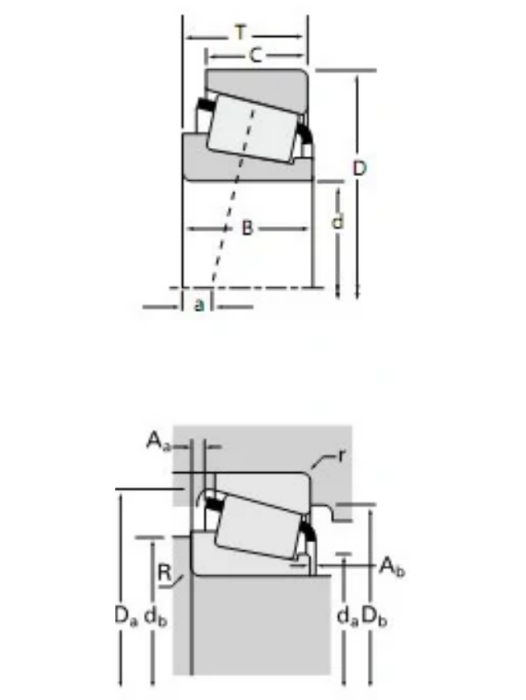 TIMKEN 366/363軸承 TIMKEN 366/363軸承