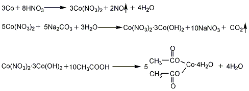 金屬鈷或氧化鈷法原理