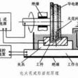 電火花磨削 電火花磨削