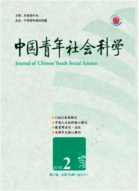 中國青年社會科學