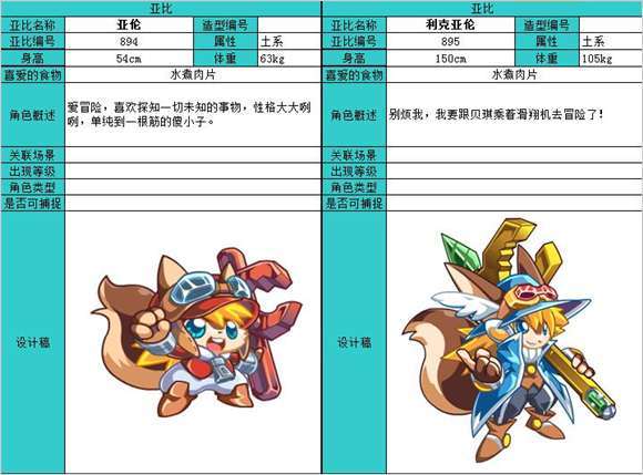 利克亞倫 利克亞倫