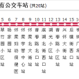 北京公交861路 北京公交861路