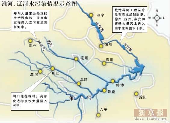 遼河流域綜合規劃