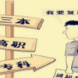 高考復讀