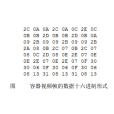 速記式加密