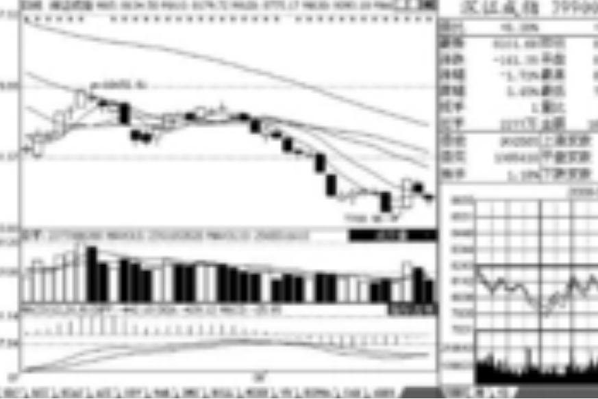 ST源發 ST源發