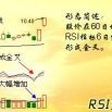 rsi金叉 rsi金叉