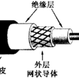 基帶電纜 基帶電纜