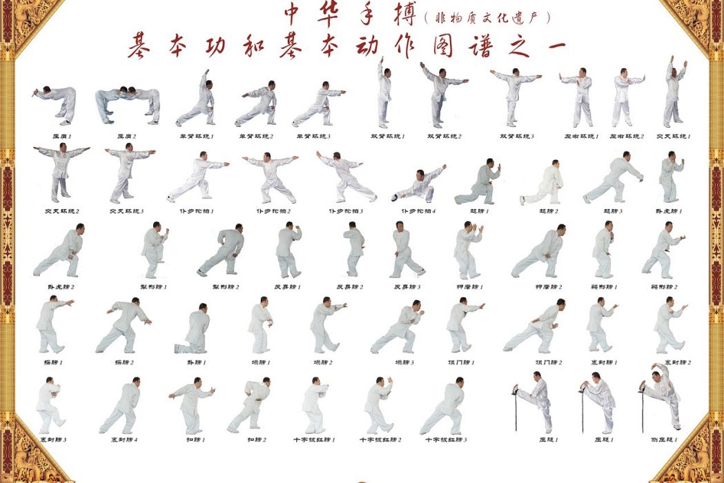 手搏術 手搏術