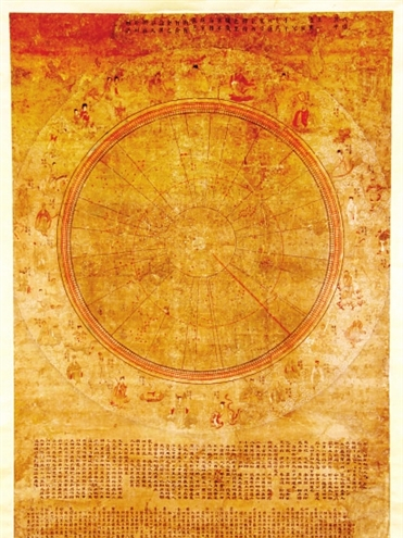 設色星圖 設色星圖