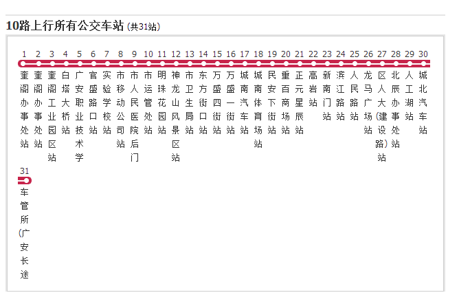 廣安公交10路 廣安公交10路