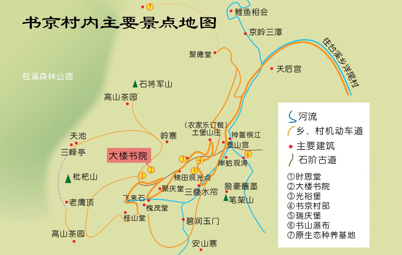 書京村內主要旅遊景點地圖