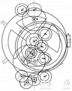 安蒂基西拉機器結構圖