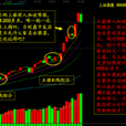 股票派息 股票派息