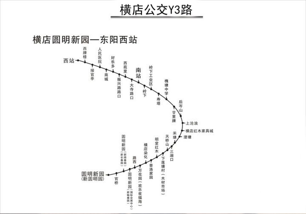 橫店公交Y3路 橫店公交Y3路
