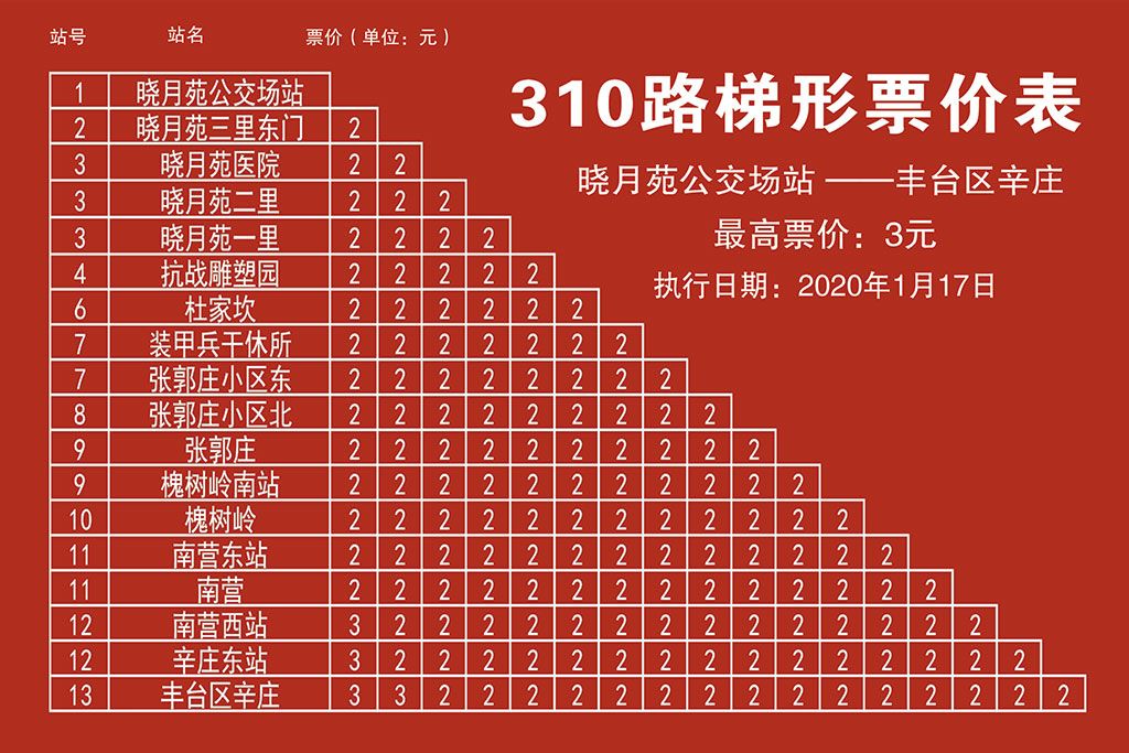 北京公交310路 北京公交310路