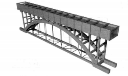 大跨度上承式預應力混凝土拉桿拱施工工法