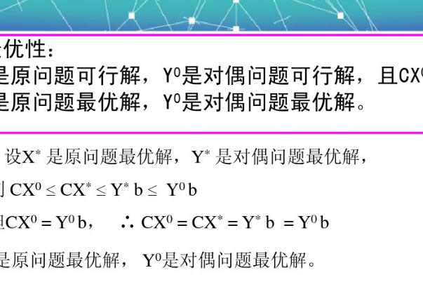 最優性 最優性