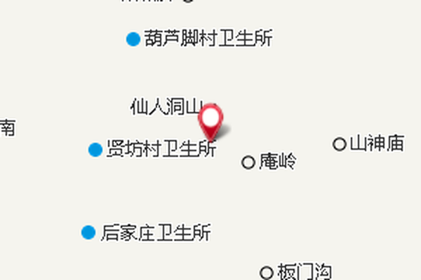 背上