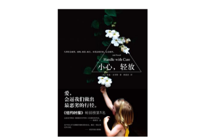 小心,輕放 小心,輕放
