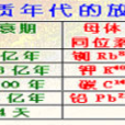 絕對年齡 絕對年齡