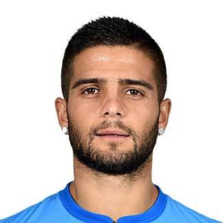 Lorenzo Insigne(義大利足球運動員) Lorenzo Insigne(義大利足球運動員)