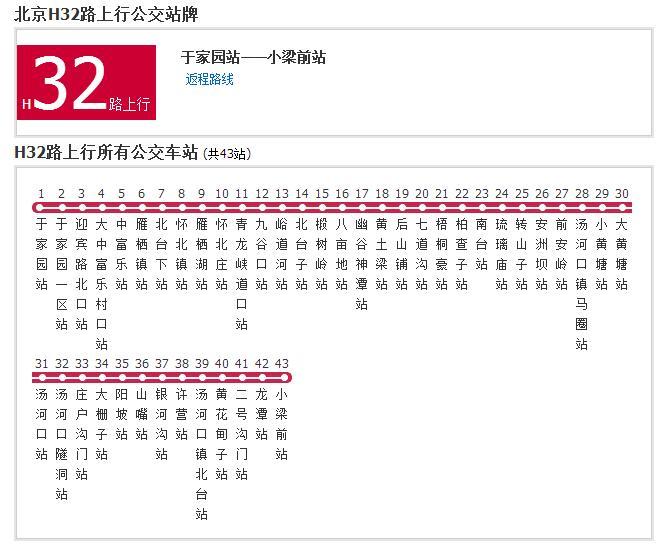 北京公交H32路 北京公交H32路