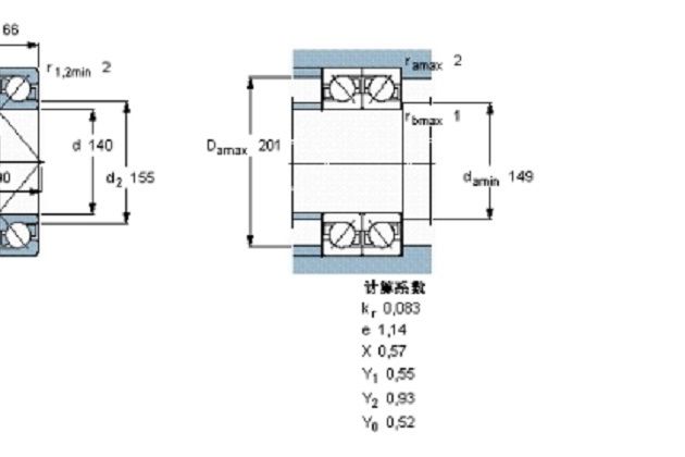 SKF 2×7028BGM軸承 SKF 2×7028BGM軸承