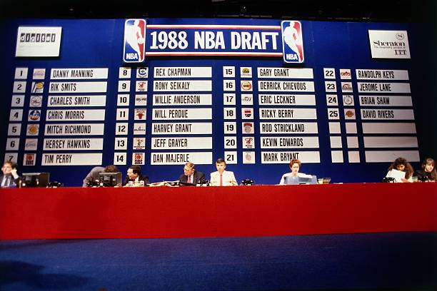 1988年NBA選秀