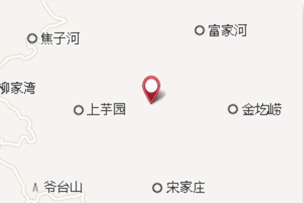 石咀子 石咀子