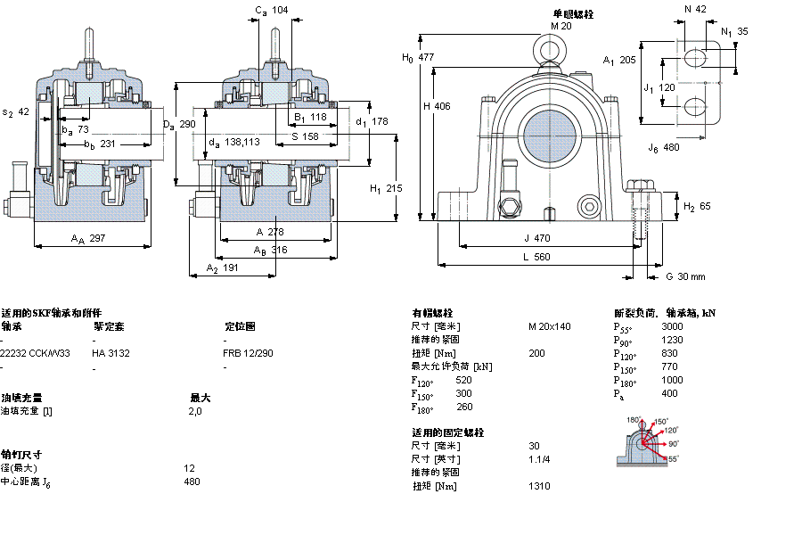 SKF SONL232-532軸承 SKF SONL232-532軸承