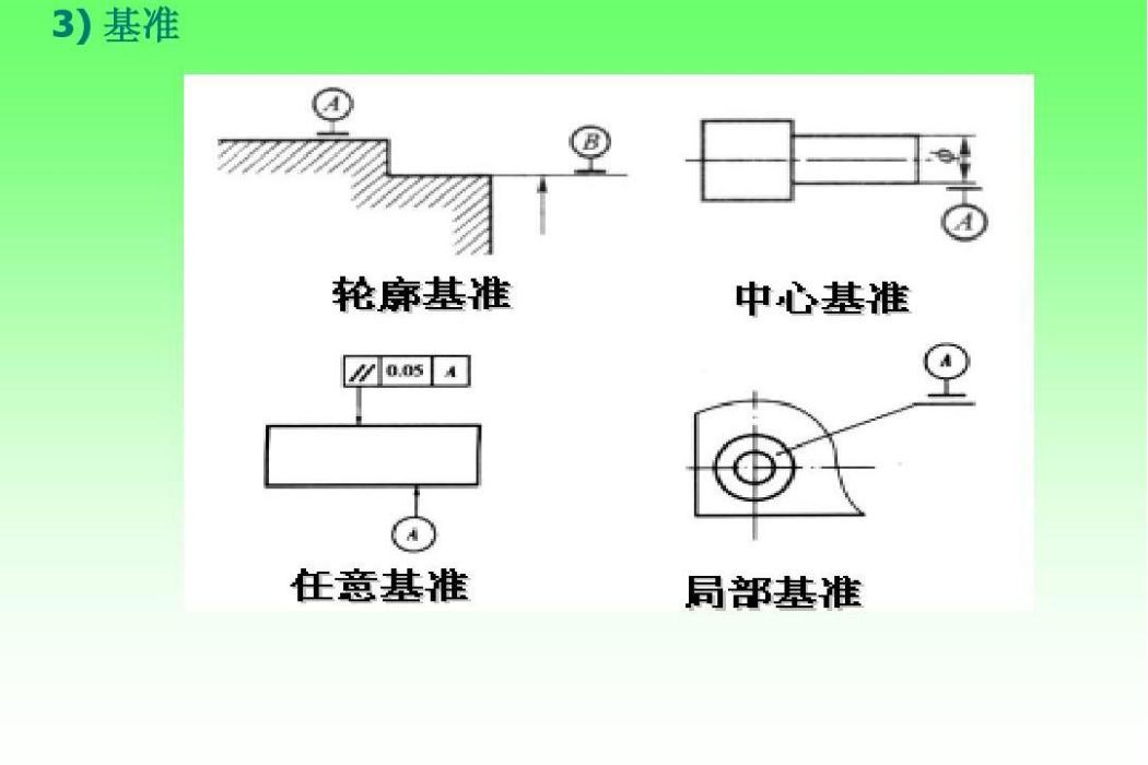 高中設定基準 高中設定基準