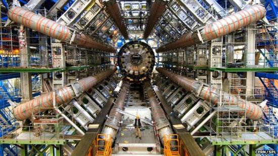 大型強子對撞機(LHC)